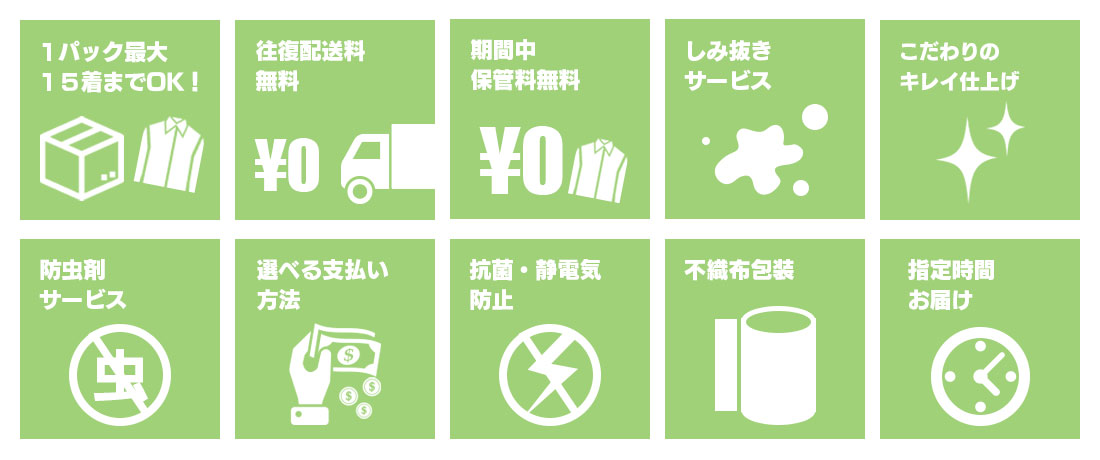 １０大サービスについての説明画像